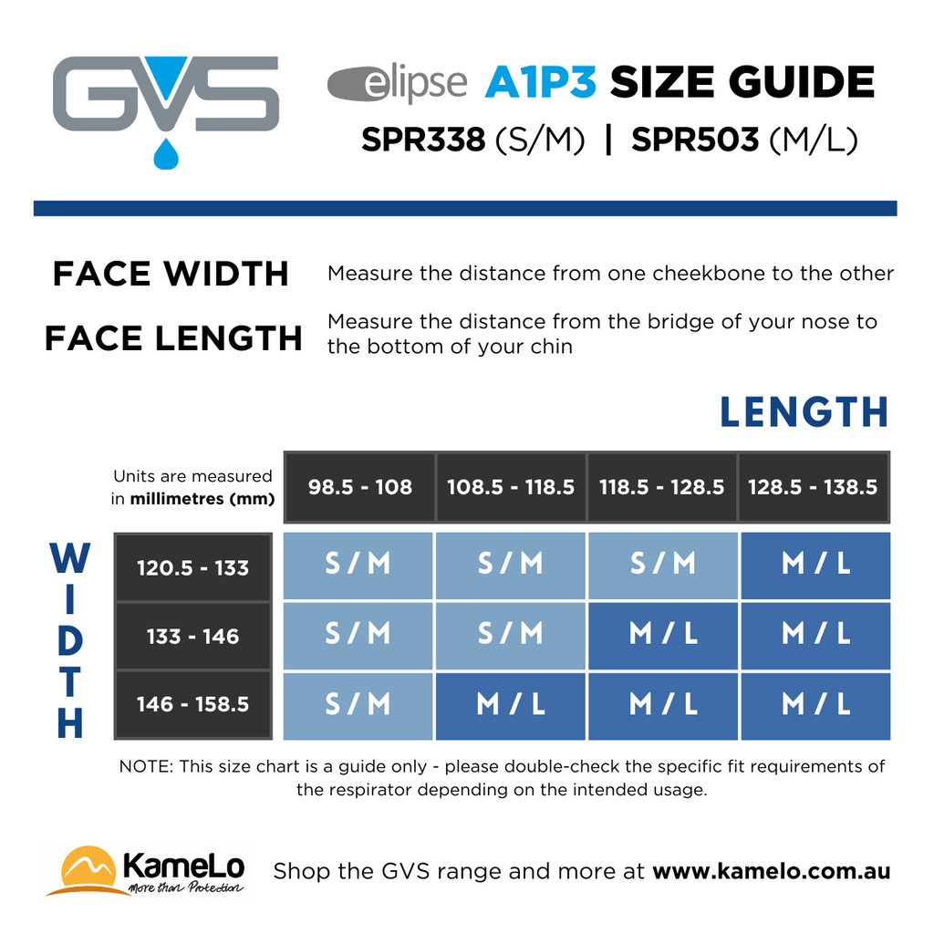 GVS Elipse A1P3 Respirator Size Guide